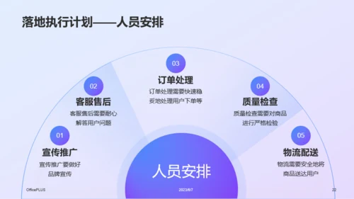 蓝紫渐变插画风电商营销活动策划PPT模板