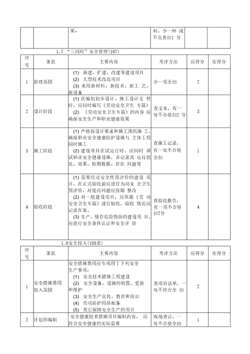 朝阳区工业企业安全生产标准化活动考评检查表主要内容