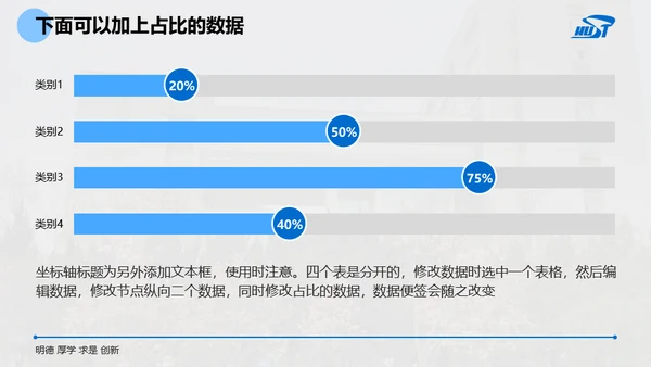大学毕业课题论文开题答辩通用PPT模板