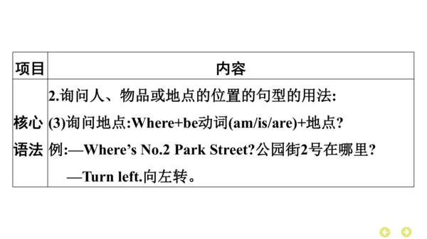 外研版（三年级起点）英语四年级上册期中复习 单元归纳·知识梳理  课件(共37张PPT)