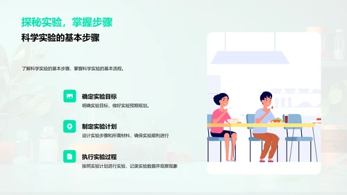 科学实验探秘