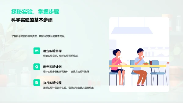 科学实验探秘