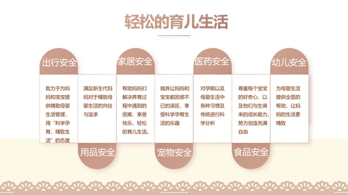 母婴婴儿护理中心医院社区讲座PPT