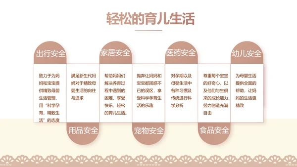 母婴婴儿护理中心医院社区讲座PPT