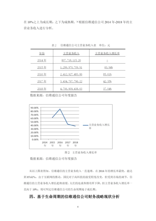 张文静毕业论文201639030642.docx