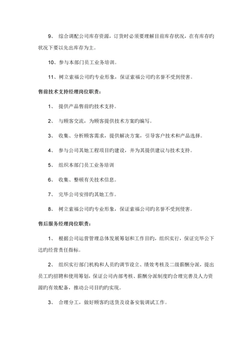 公司岗位基本职责大全.docx
