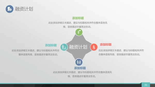 城市剪影商业融资路演通用PPT模板