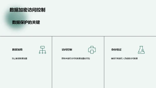 科技数码产品的安全问题