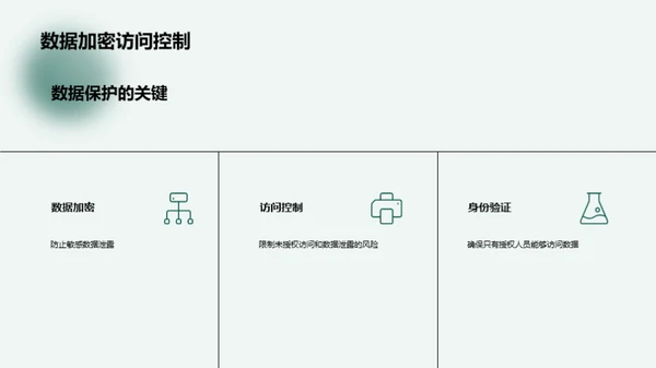 科技数码产品的安全问题