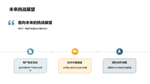 游戏项目季度洞察