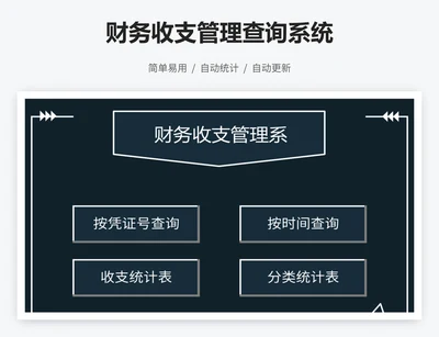 财务收支管理查询系统