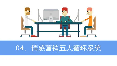 时尚扁平化商务企业培训之情感营销培训报告PPT模板