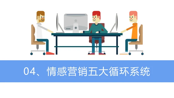 时尚扁平化商务企业培训之情感营销培训报告PPT模板