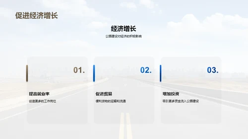 公路工程：塑造未来之路