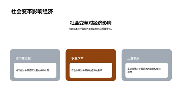 简约风教育培训学术答辩PPT模板