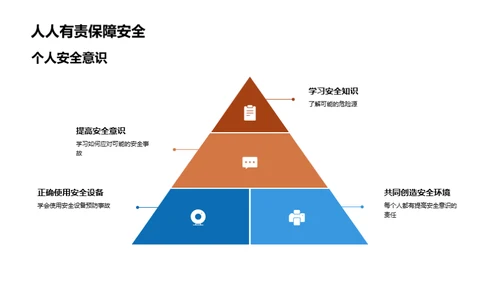 构筑校园安全防线