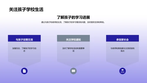 父母与孩子的学习共进