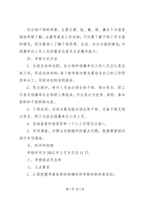 良种场人员考察方案.docx