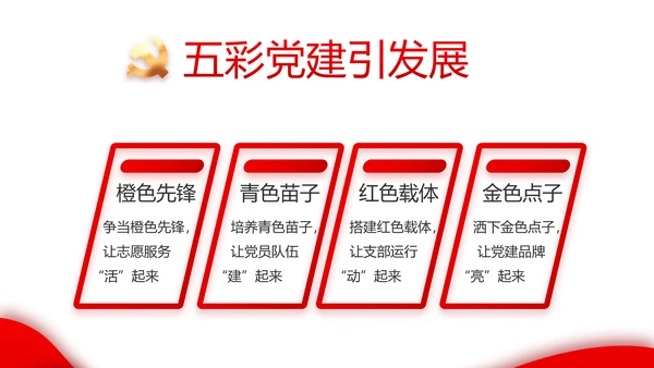 红色党建党支部工作汇报PPT党课