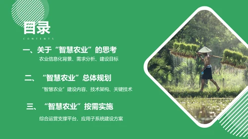 智慧农场粮食安全PPT模板