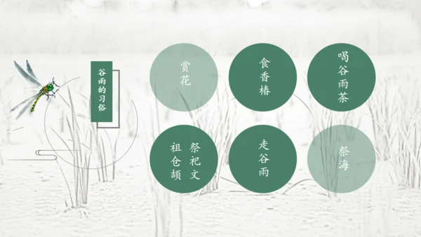 二十四节气谷雨通用PPT模板