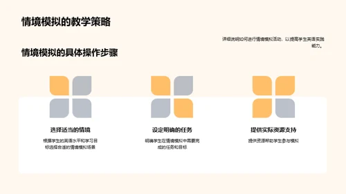 英语学习的新途径