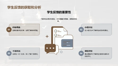 激发创新潜能