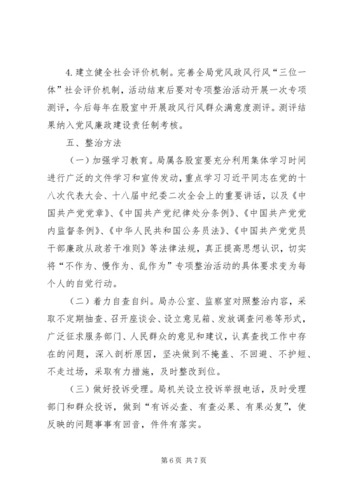 财政局三严三实专题教育整治方案.docx