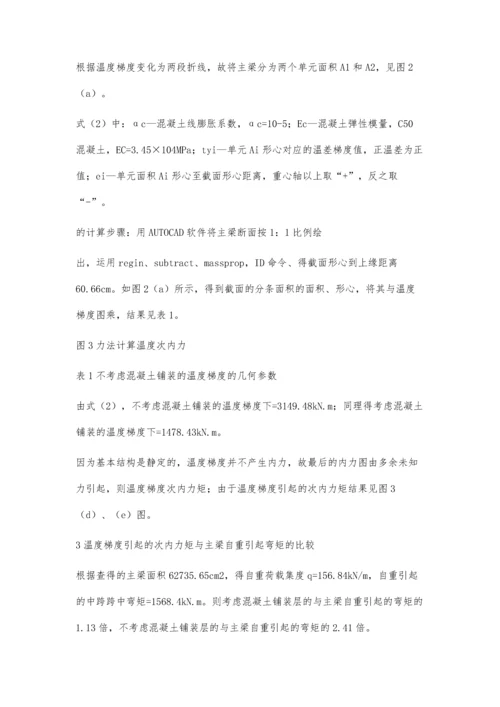 混凝土连续梁梯度温度引起的效应分析.docx