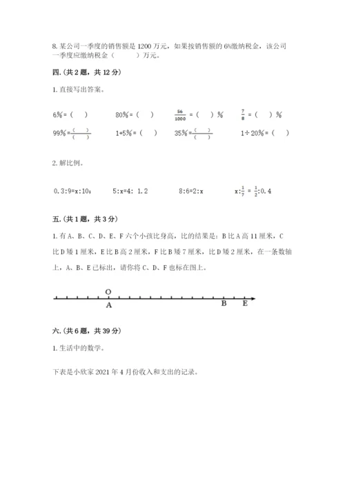 小学六年级升初中模拟试卷精品【突破训练】.docx