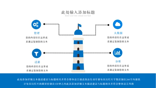2023年彩云之南云南印象云南旅游画册PPT模板