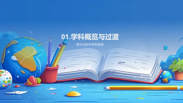 高中学科学习全解析PPT模板