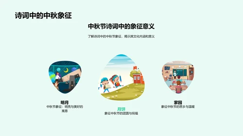 中秋诗词赏析报告