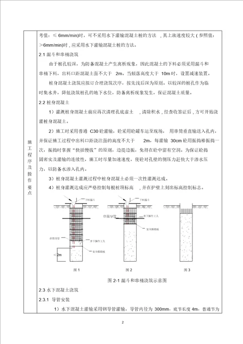 桩基混凝土灌注技术交底人工挖孔