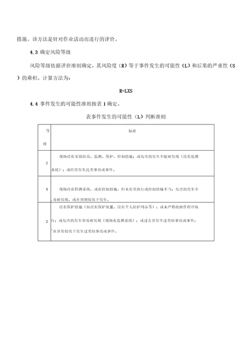 化工厂风险评价报告资料