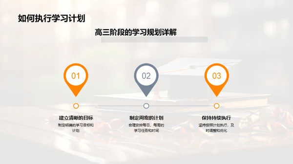 高三攻略：家长与学生