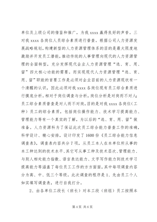 企业人力资源部门年度工作总结.docx