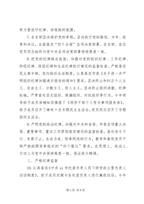 投资促进局XX年落实党风廉政建设监督责任清单情况报告.docx