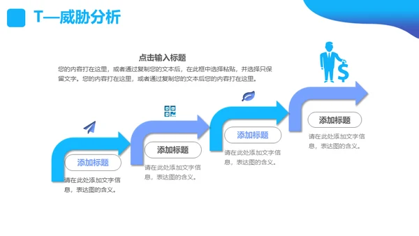 SWOT分析营销业务员培训课件通用PPT模板