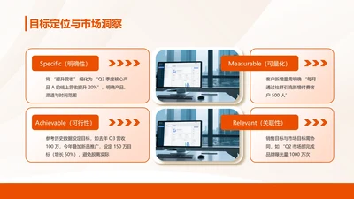 商务风含图片PPT矩阵