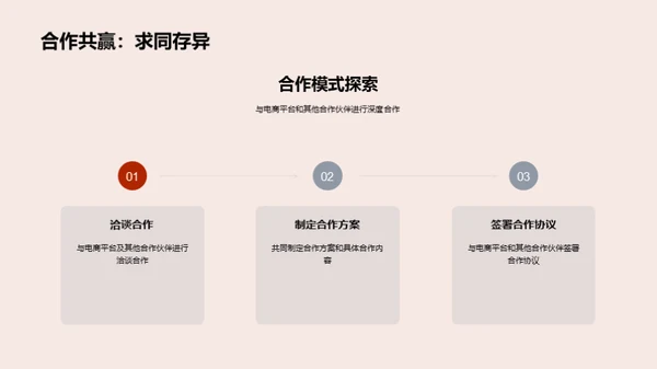 双十一营销全攻略