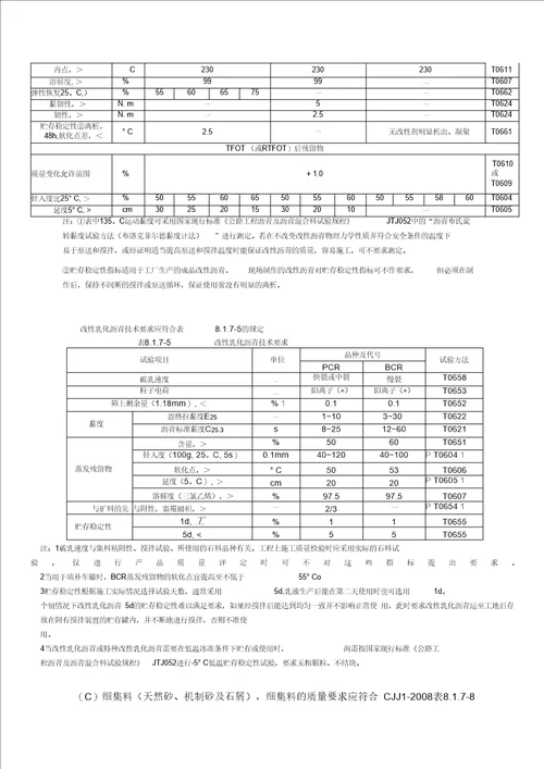 沥青路面工程监理实施细则要点