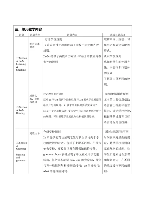 Unit 4大单元整体教学设计（人教版版七年级下 Don't eat in class）