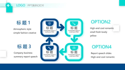 医疗行业年终工作总结动态PPT模板
