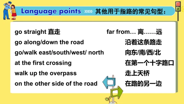 Unit3 Asking the way  Grammar time & Fun time 课件(共