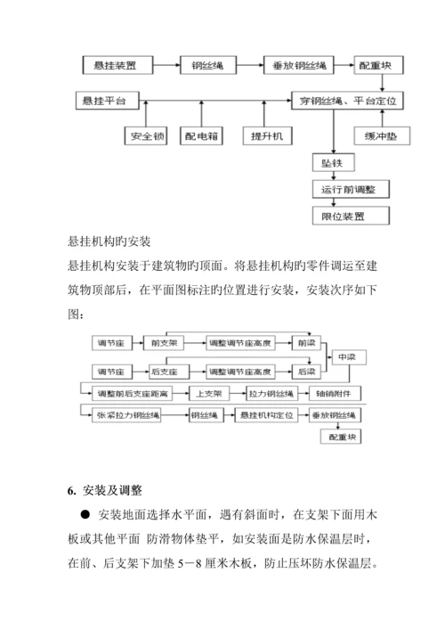 吊篮搭设方案.docx