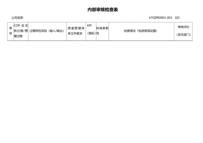 内部审核检查表.docx