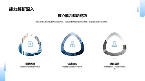 团队年度成绩报告