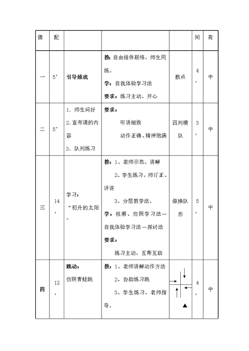 小学五年级体育教案上册全集