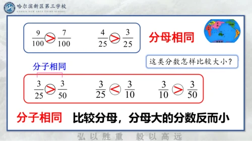 通分课件(共20张PPT)五年级下册数学人教版